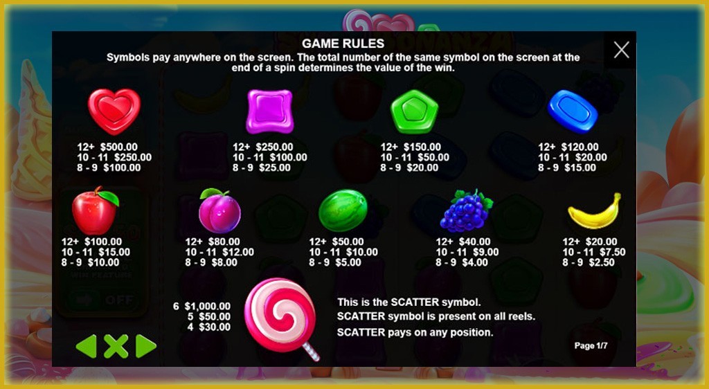 สัญลักษณ์ เกมสล็อต Sweet Bonanza บนเว็บพนันเกมออนไลน์ยอดนิยม